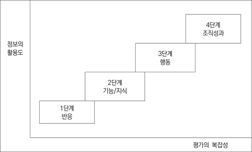 jidc-14-2-33-g1