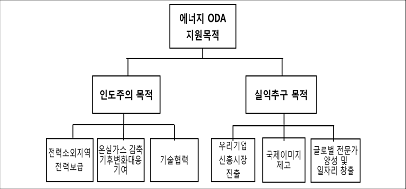 jidc-14-2-57-g1