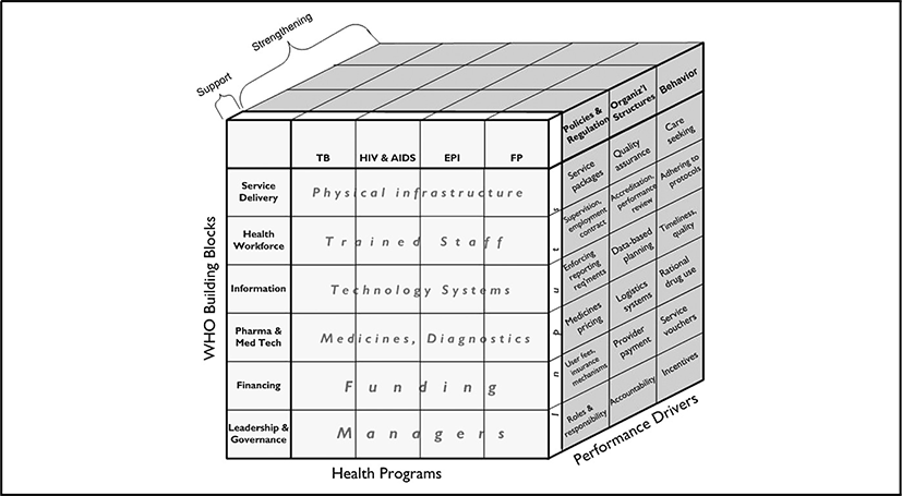 jidc-15-1-1-g2