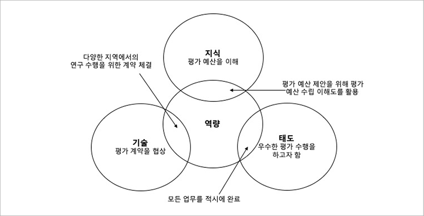 jidc-15-1-23-g1