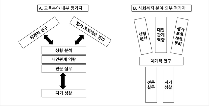 jidc-15-1-23-g2