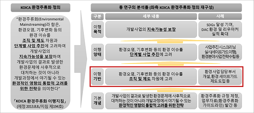 jidc-15-1-49-g1