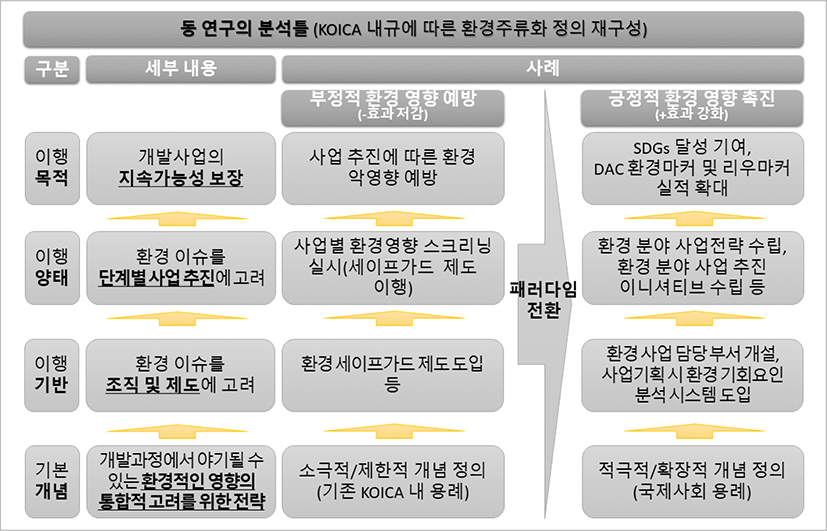 jidc-15-1-49-g3