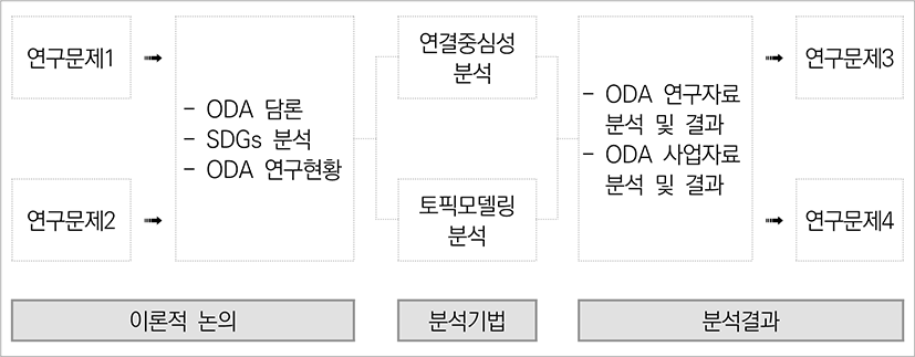 jidc-15-2-1-g1