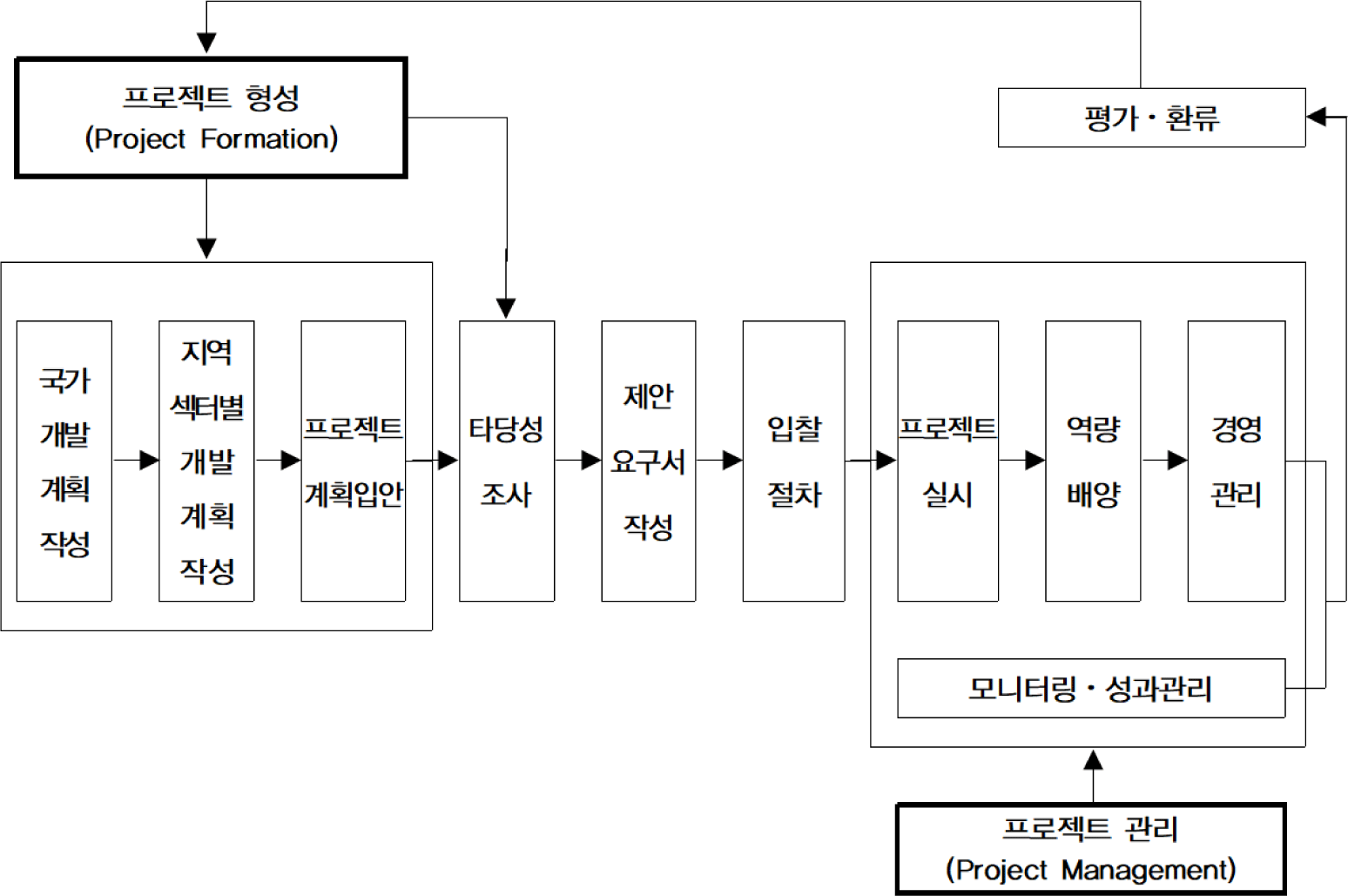 jidc-17-2-3-g1