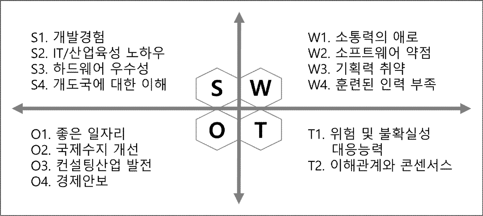 jidc-17-2-3-g2