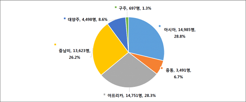 jidc-2019-1-1-g1