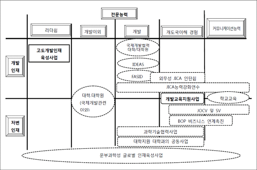 jidc-2019-1-1-g4