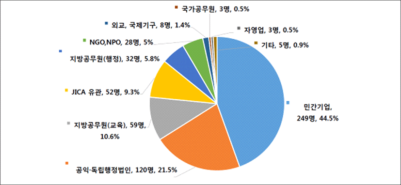 jidc-2019-1-1-g6