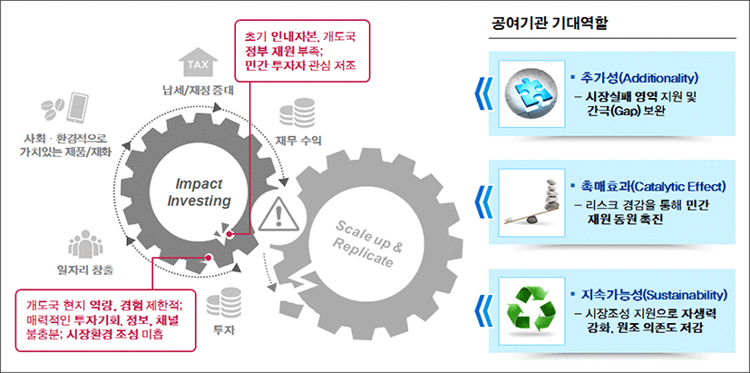 jidc-2019-1-55-g2