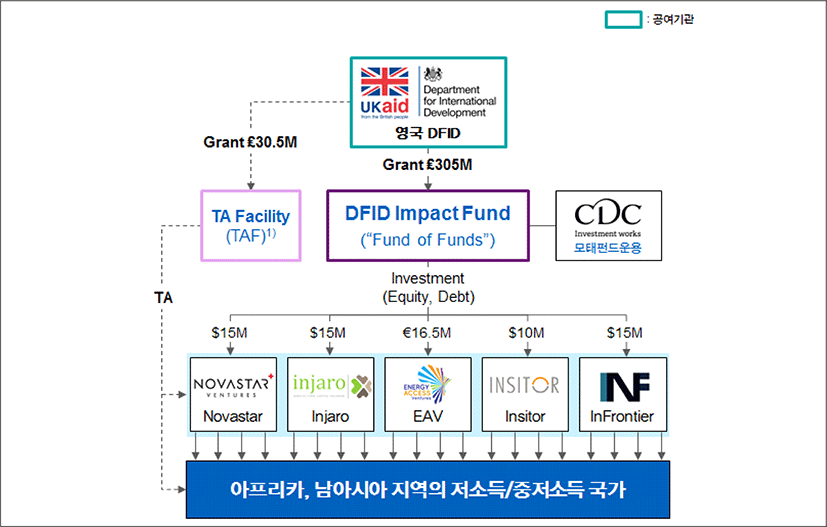 jidc-2019-1-55-g4