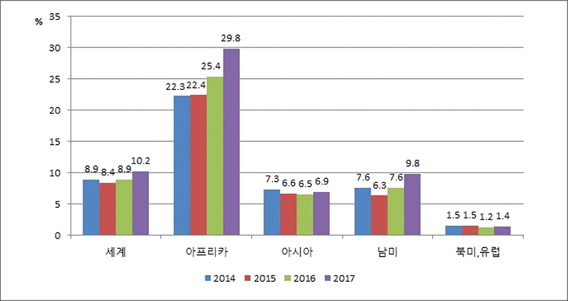 jidc-2019-1-79-g2