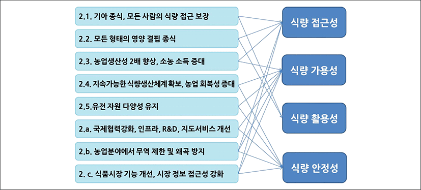 jidc-2019-1-79-g3